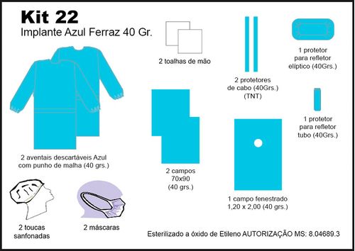 Kit 22 - Implante Azul FERRAZ 40 GR